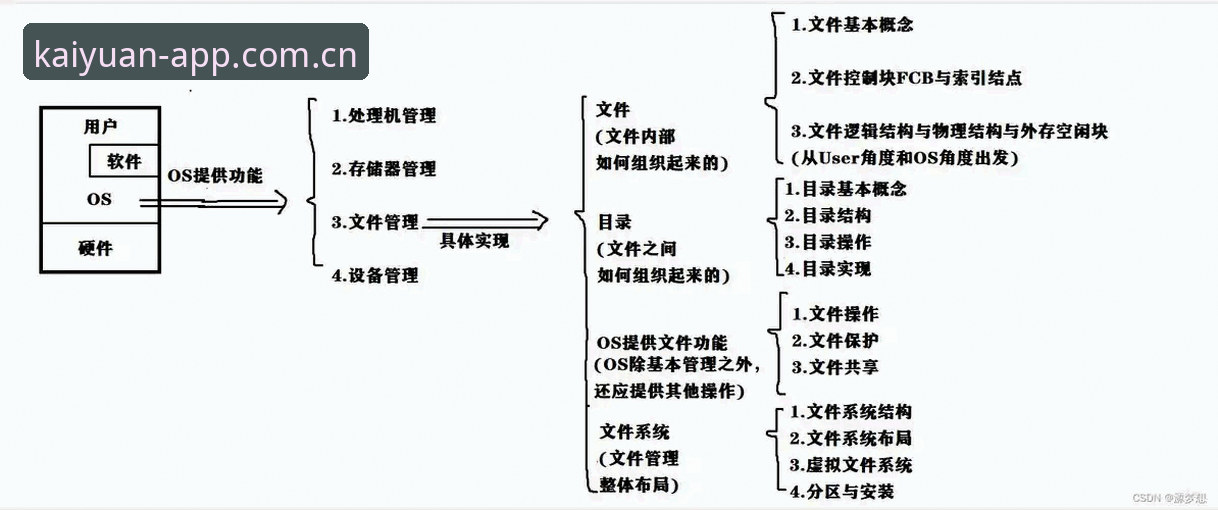 开元APP下载安装使用技巧 开元体育平台体验深度分析:APP下载安装全流程与实用技巧详解