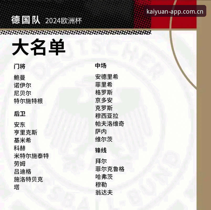 德国队世界杯大名单出炉，40岁诺伊尔回归能带来什么改变？