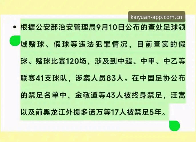 终身禁足 vs 五年禁赛：第三批名单背后，开元体育官网上的趋势信号